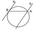 Диаметр окружности равен 16, длина хорды AB равна 10. a – касательная, b – секущая. Если a||b, найди