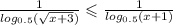 \frac{1 }{ log_{0.5}( \sqrt{x + 3} ) } \leqslant \frac{1}{ log_{0.5}(x + 1) }