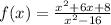 f(x) = \frac{ {x}^{2} + 6x + 8 }{ {x}^{2} - 16}