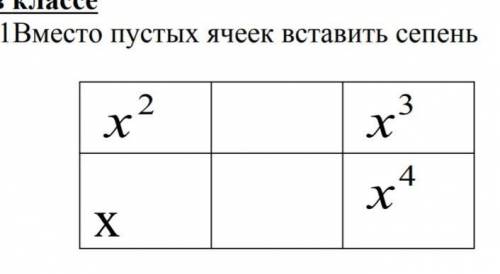 Вместо пустых ячеек вставить степень