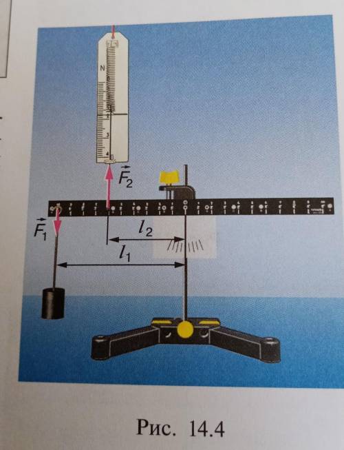 2. Какого рода рычаг пред-ставлен на рисунке 14.4? Каквы это определили?​