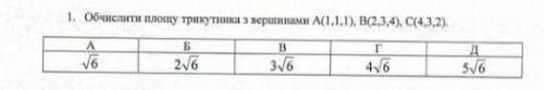 Вычислить площадь треугольника с вершинами а (1.1.1); b (2.3.4); c (4.3.2).​