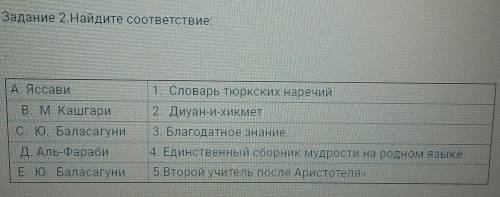 Задание 2.Найдите соответствие: А. ЯссавиВ. М. Кашгарис. Ю. Баласагунид Аль-ФарабиЕ. Ю. Баласагуни1.