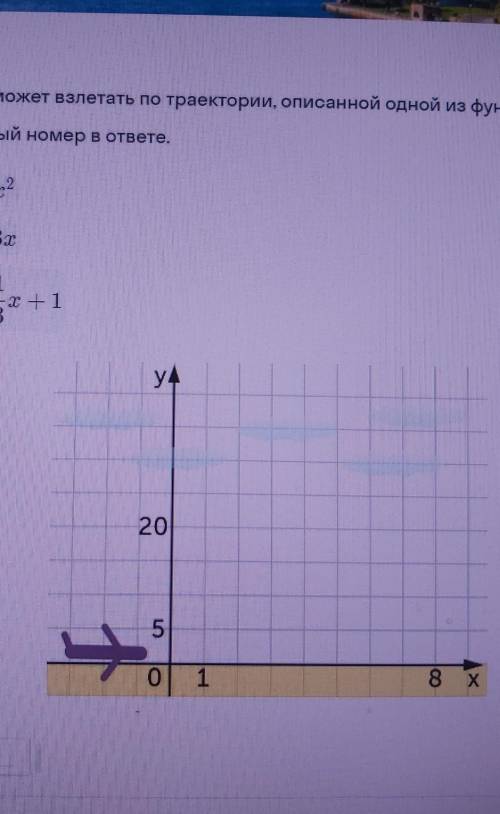 Самолёт может взлетать по траектории, описанной одной из функций. Укажи правильный номер в ответе. 1