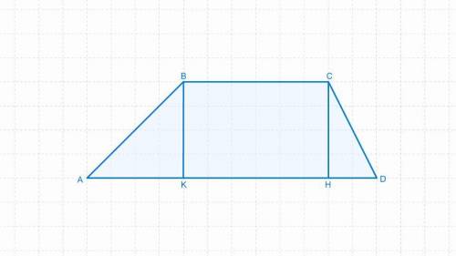 В трапеции ABCD известно, что основание BC = 9, боковая сторона CD = 20, высота трапеции CH = 16, BK