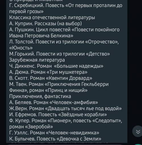 по читательскому дневнику по этому плану нужно, все написать. А вот из этого списка нужно выбрать 10