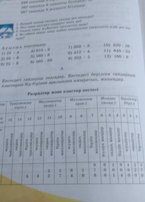 Кестедегі сандарды оқыңдар. Кестедегі берілген сандардың класстары бір-бірінен аралықпен аралықпен а