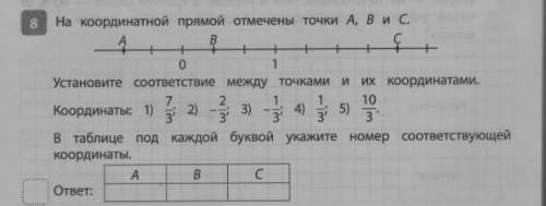 Решите зафание с картинки.Как в школе,подробно распишите Очень нужно!​