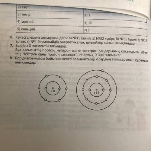 8)Бор диаграммасы бойынша келесі элементтерді,олардың атомдарының құрамын аңықтандар