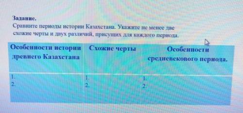 Сравните периоды истории Казахстана.Укажите не менее 2 схожие черты и 2 различия, присущих для каждо