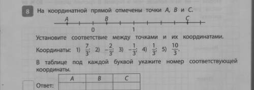 Решите задания с картинки.Как в школе,подробно распишите Очень нужно!​