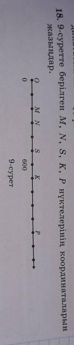18. 9-суретте берілген M, N, S, K, P нүктелерінің координаталарын жазыңдар.M NSKP(0)600​