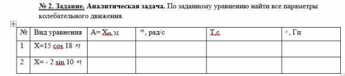 сделать Аналитическая задача. По заданному уравнению найти все параметры колебательного движения.