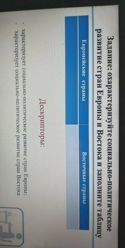 Охарактеризуйте социально политическое развитие стран Европы и Востока заполните таблицу​