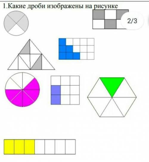 Какие дроби изображены на рисунке​