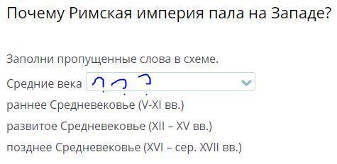 Почему Римская империя пала на Западе? Заполни пропущенные слова в схеме. Средние века ??? раннее Ср