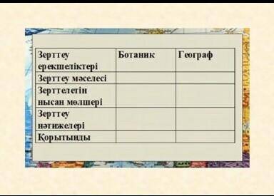 1-нші жəне 2-суретті мұқият қарап, салыстырындар . онда зерттеушілердің өсімдіктері зерттеп жатқан к