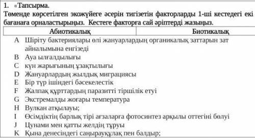 7 сынып, биалогия пәні. 1 тапсырма. Калай жасайды? Комектесыныздерш. ​