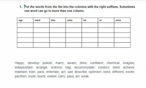 Put the words from the list into the columns with the right suffixes. Sometimes one word can go to m