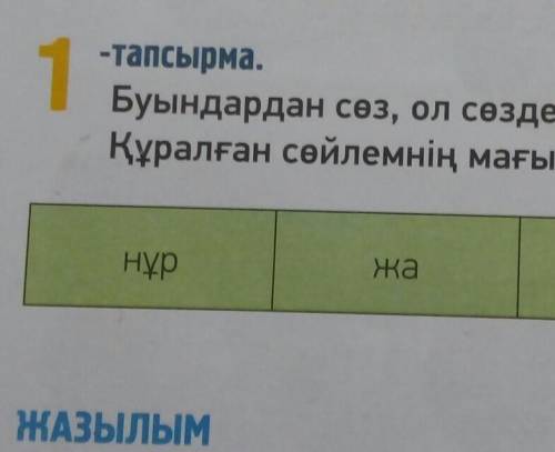 1-тапсырма. Буындардан сөз, сөздерден сөйлем құрастыр Нур жа та ты уар га лап ​