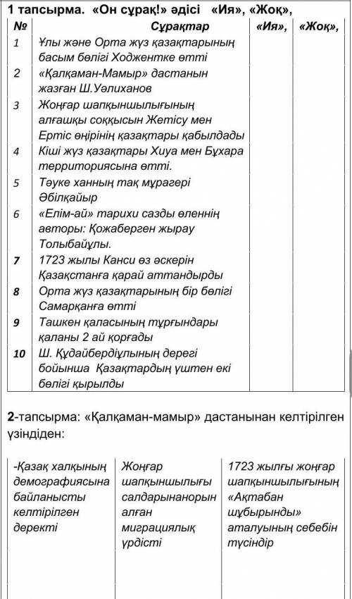 1723 жылы Канси өз әскерін Қазақстанға қарай аттандырды иа жок казакстан тарихы ​