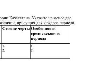 сравнить периоды истории Казахстана укажите не менее две схожие черты и двух различных присущих для