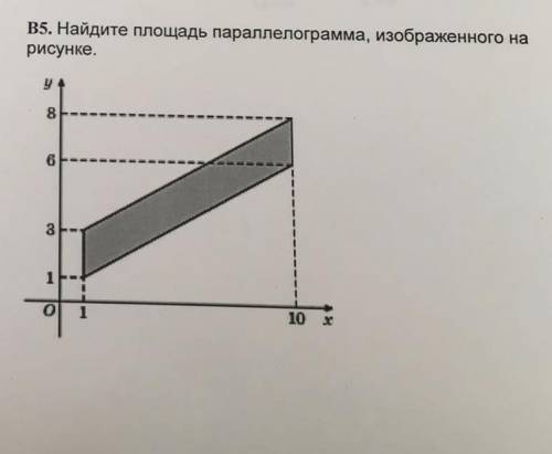 Найдите площадь параллелограмма который изображен на рисунке￼