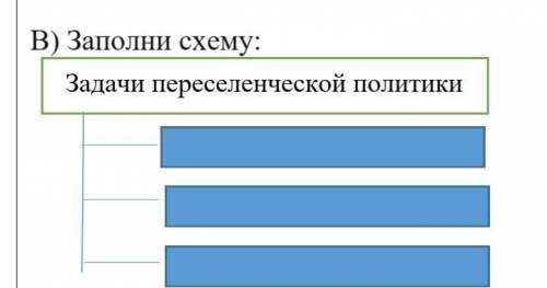 ВАС ЭТО ПО ТЕМЕ - СОЦИАЛЬНО-ЭКОНОМИЧЕСКАЯ СИТУАЦИЯ В КАЗАХСТАНЕ В НАЧАЛЕ XX ВЕКА