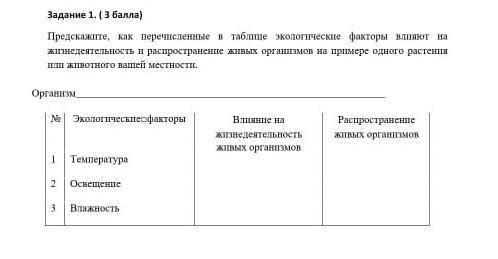 Предскажите, как перечисленные на таблице экологические факторы влияют на жизнедеетелность и распрос