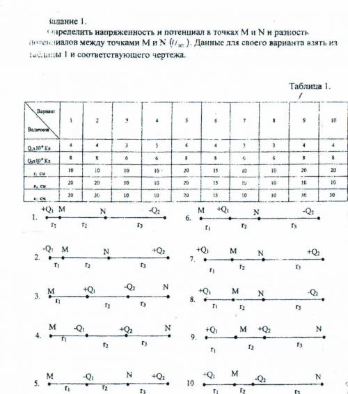 Определить разность потенциалов Вариант 8