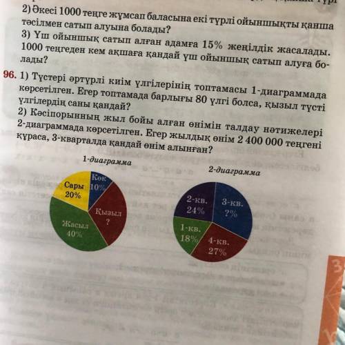 96. 1) Түстері әртүрлі киім үлгілерінің топтамасы 1-диаграммада көрсетілген. Егер топтамада барлығы