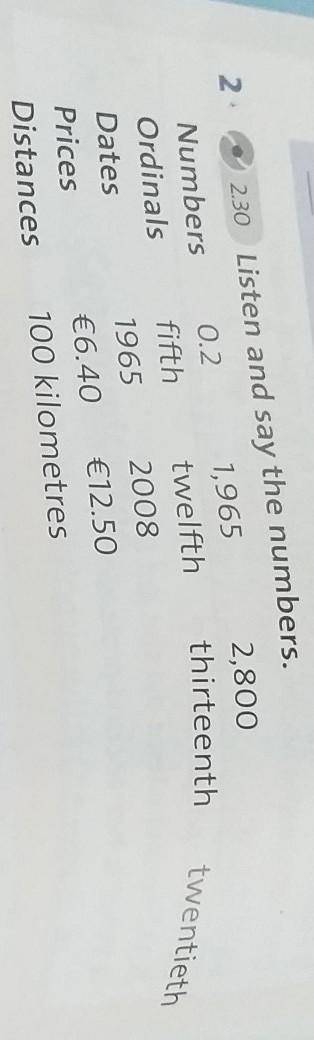 Listen and say th numbers​