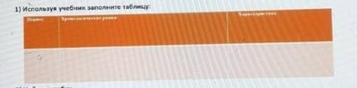 Используя учебник заполните таблицу: 1. период2. хронологические рамки3. характеристика (история Каз