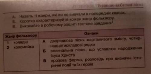 Українська література 9 клас авренко 6 сторінка до ть ​