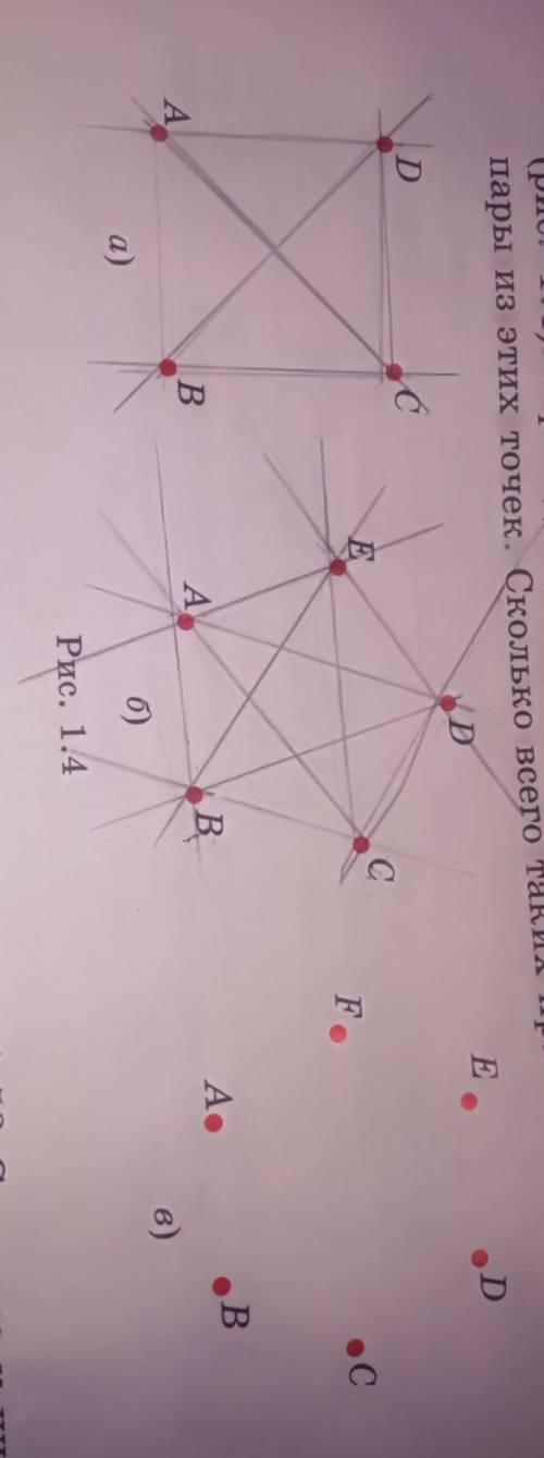 1.4. Изобразите: а) четыре точки; б) пять точек; в) шесть то- чек, никакие три из которых не принадл