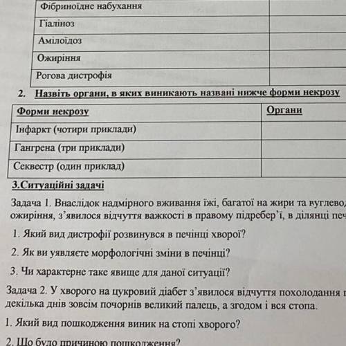 Назвіть органи в яких виникають названі нижче форми некрозу До ть будь ласка))