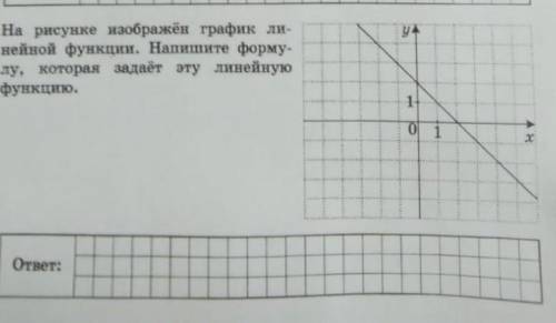 разобраться, (с решением)​