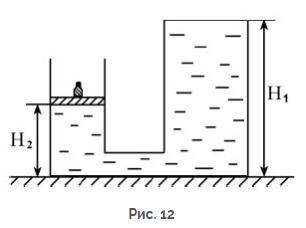 Сосуд высотой H 1 полностью заполнен жидкостью (рис. 12) с плотностью r. Сосуд герметичный тонкостен