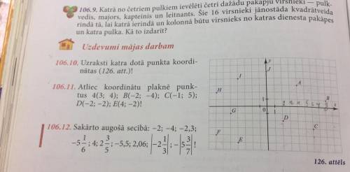 сделать задание 106.11 перевод сложите точки координатной плоскости