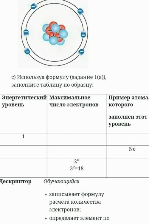 Используя формулу (задание 1(а)), заполните таблицу по образцу: формула (N=2n² n - номер энергетичес