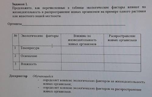 Биология Сделать Биологию 1 задание​