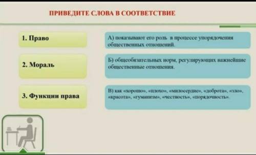 Приведите слова в соответствие​