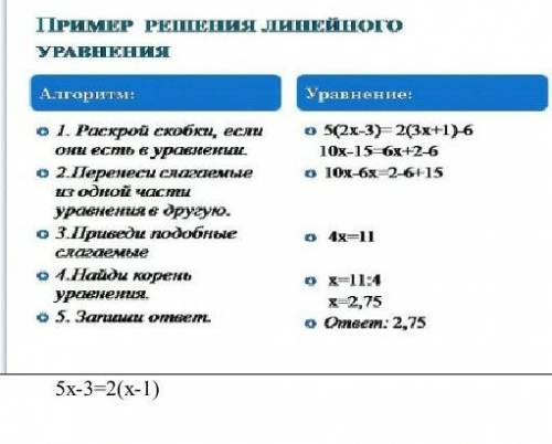 нужно решить уравнение по алгоритму 5x-3=2(x-1)​