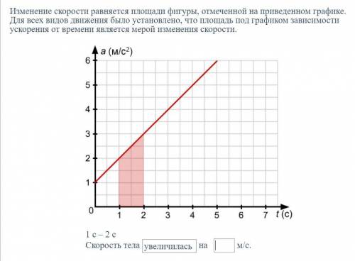 я не совсем поняла как делать!