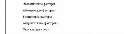 ответь Дайте определения терминам: Экологические факторы - Абиотические факторы -Биотические факторы