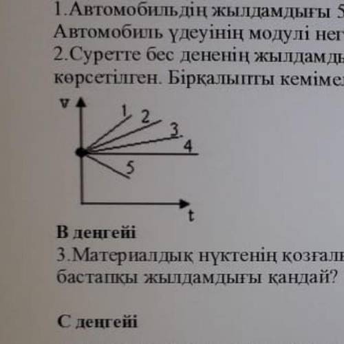 На рисунке представлены графики зависимости модулей скорости пяти тел от времени. Какой график соотв