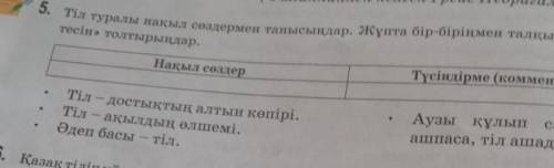 Тіл туралы нақыл сөздер мен танысыңдар . Жұпта бір-бірімен талқылаңдар.«Т кестесін» толтырыңдар. Нақ