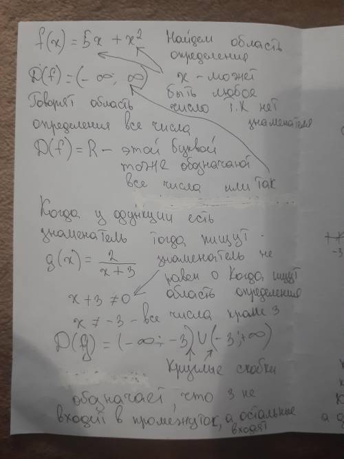 Здравствуйте, надо найти область определения функции, и вместо X поставить на первом упражнении ци