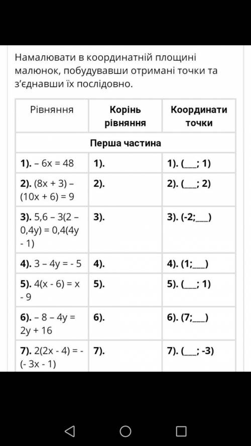 Народ хелп. Заманалсь решать брату, рисунок не получается