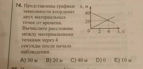 представлены графики зависимости координат двух материальных точек от времени вычислите расстояние м